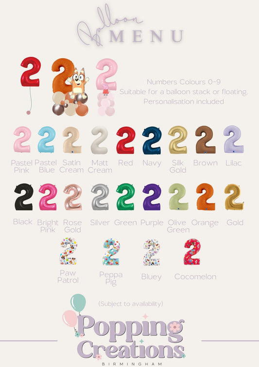 Helium filled number balloon