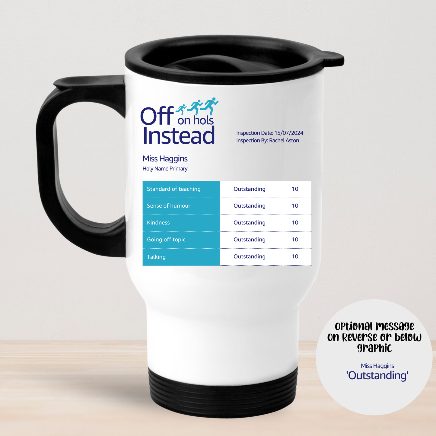 Ofsted Travel Mug